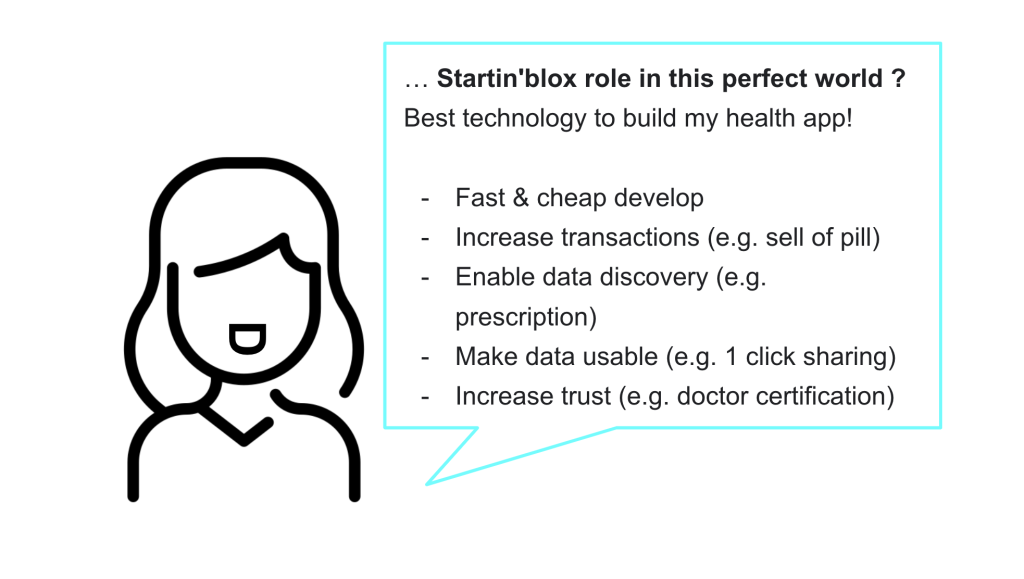 prescription, Let’s dream a perfect health system : Data spaces explained simply, let's do it!
